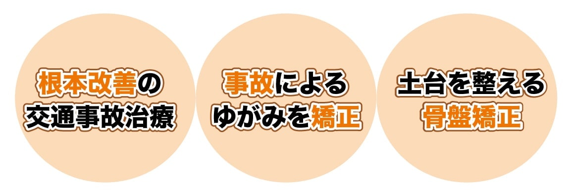 交通事故治療専門の松本市島立のコンセプト